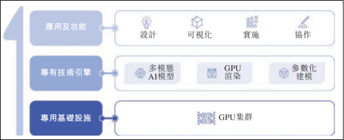kaiyun：DeepSeek与宇树叱咤A股之际另一只“杭州六小龙”要IPO了(图2)