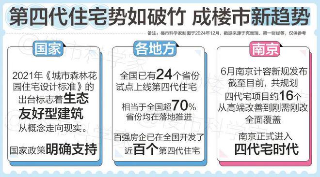 【】南京金宁风华售楼处电话→首页网站→金宁风华楼盘详情！(图5)