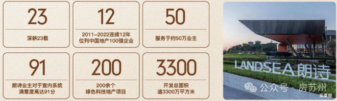 kaiyun入口：2024吴风宸樾府售楼处-网站-楼盘百科-最新资讯-苏州房天下(图3)