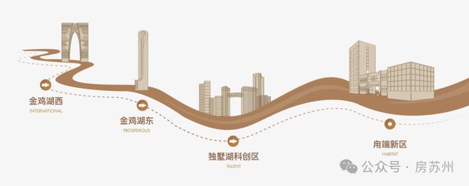 kaiyun入口：2024吴风宸樾府售楼处-网站-楼盘百科-最新资讯-苏州房天下(图6)