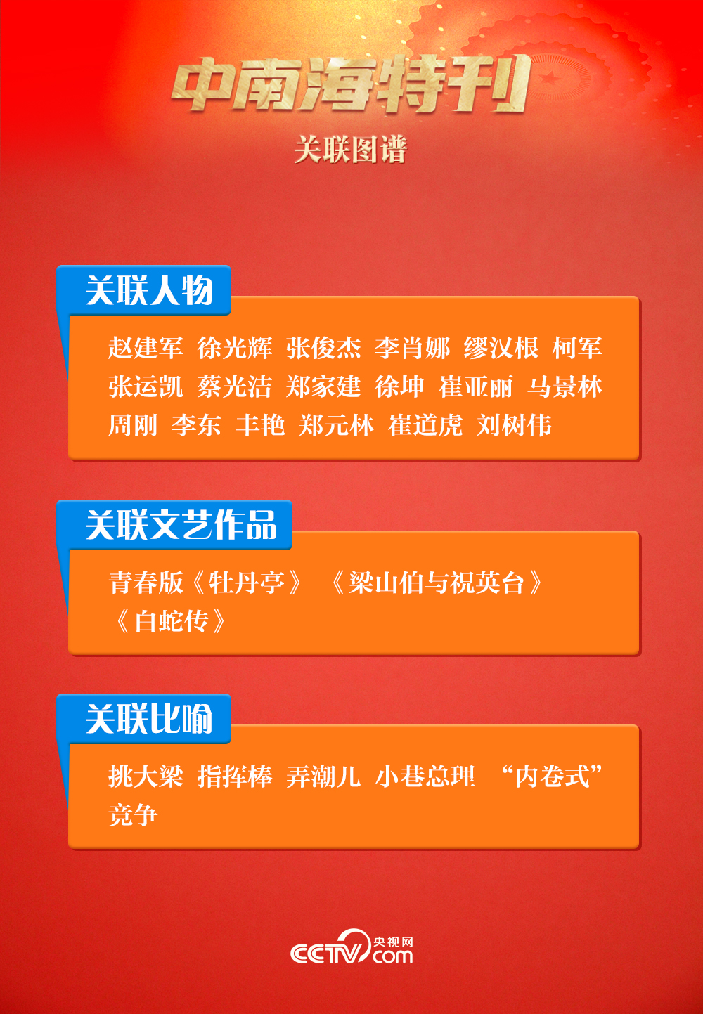 kaiyun网站：天天学习丨中南海月刊·特刊(2025全国两会)(图8)