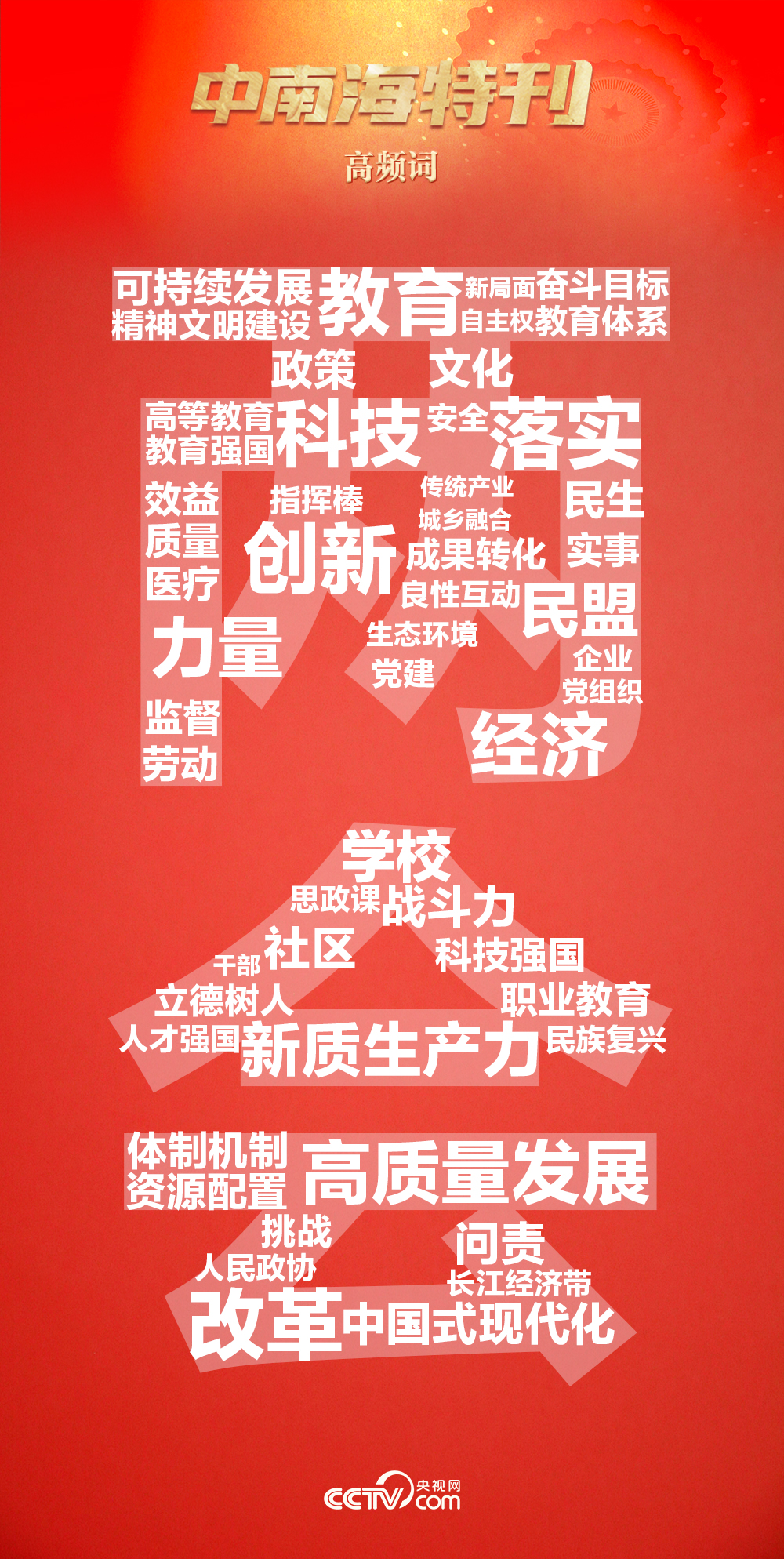 天天学习｜中南海月刊·特刊（2025年全国两会）(图6)