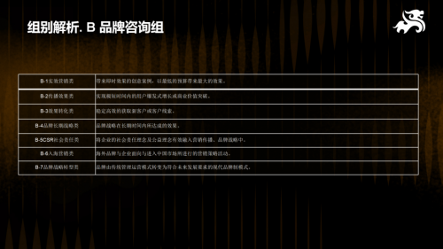 首推设计奖2025第九届麒麟国际广告奖正式启动(图3)