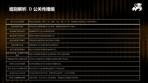 首推设计奖2025第九届麒麟国际广告奖正式启动(图5)