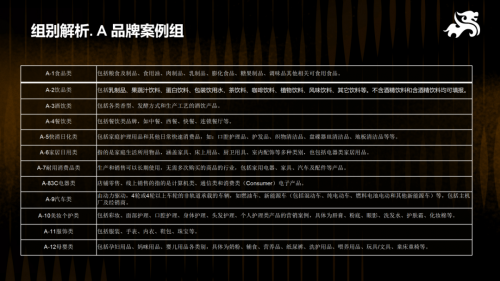 首推设计奖2025第九届麒麟国际广告奖正式启动(图2)