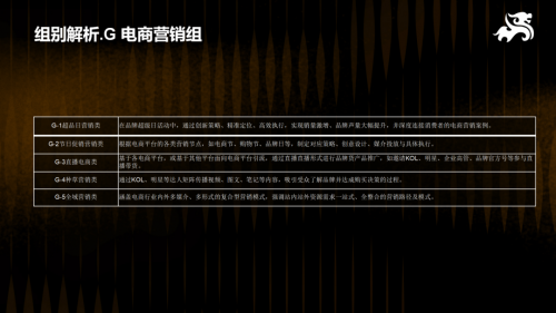 首推设计奖2025第九届麒麟国际广告奖正式启动(图9)