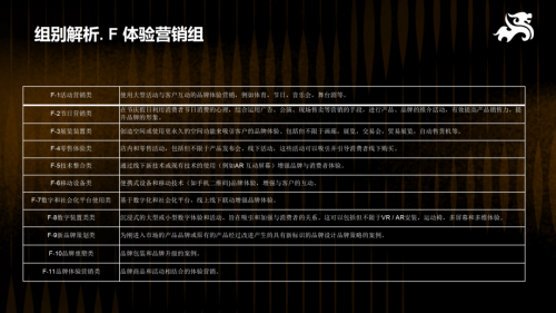 首推设计奖2025第九届麒麟国际广告奖正式启动(图8)