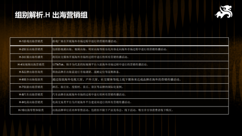 首推设计奖2025第九届麒麟国际广告奖正式启动(图10)