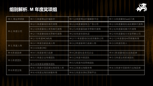首推设计奖2025第九届麒麟国际广告奖正式启动(图14)