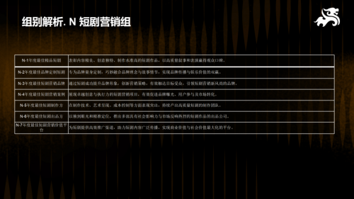 首推设计奖2025第九届麒麟国际广告奖正式启动(图15)