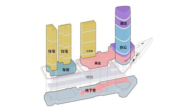 kaiyun入口：开云府（赤湾汇广场）售楼处电话南山开云府营销中心认证(图4)