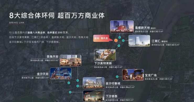 蓝城春风里楼盘详情大揭秘!2025年海宁市蓝城春风里的房价、户型、容积率以及小区环境等信息全知晓(图2)