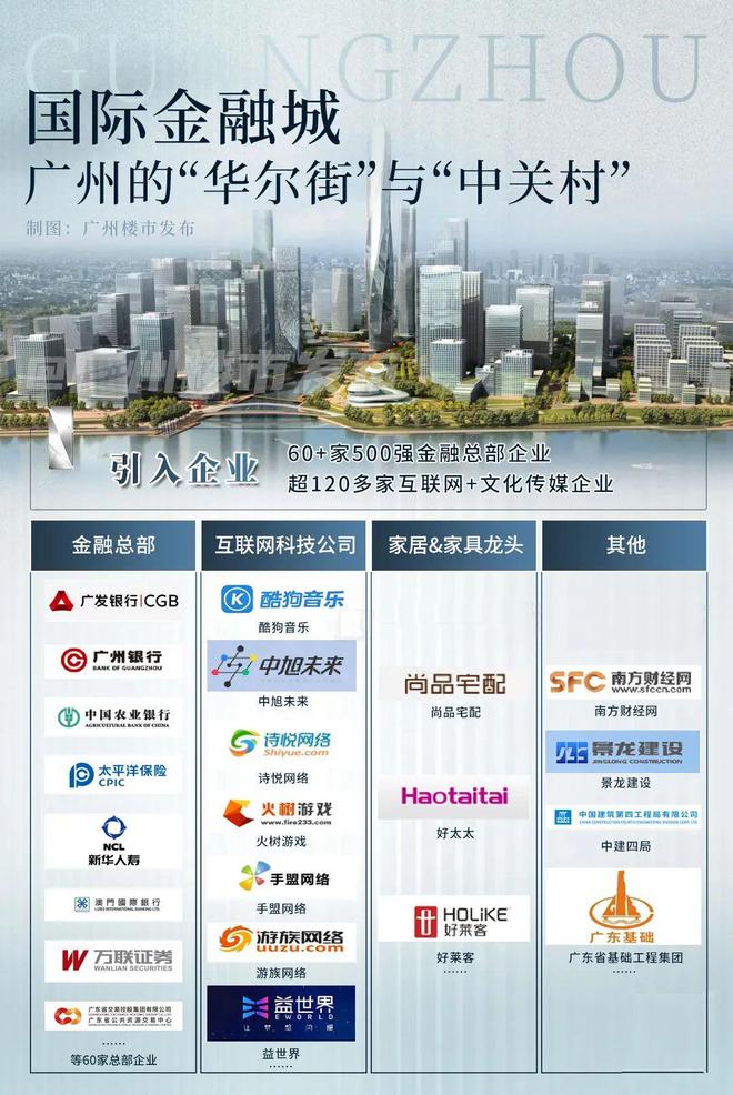 2025珠光金融城壹号(珠光金融城壹号)网站售楼中心欢迎您(图4)