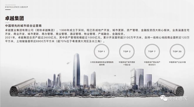 2025卓越闽泰云奕府(售楼处)网站-云奕府百度百科-深圳房天下(图15)