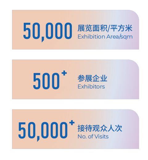 kaiyun入口：京彩落幕沪上接棒上海空间饰面及全屋软装展8月焕新启幕！(图5)