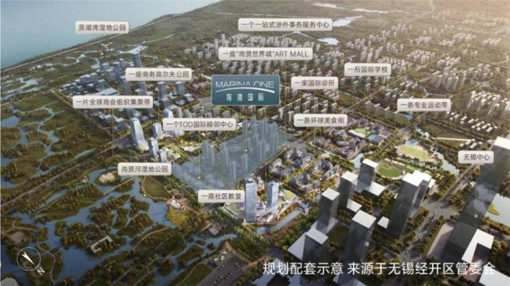 无锡仁恒前湾国际售楼处电话无锡仁恒前湾国际售楼中心首页网站楼盘百科详情24小时电话(图2)