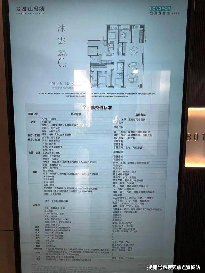 kaiyun网站：龙湖山河颂-龙湖山河颂欢迎您-首页网站楼盘详情最新价格户型售楼处地址丨-销售方式-丨户型设计(图19)