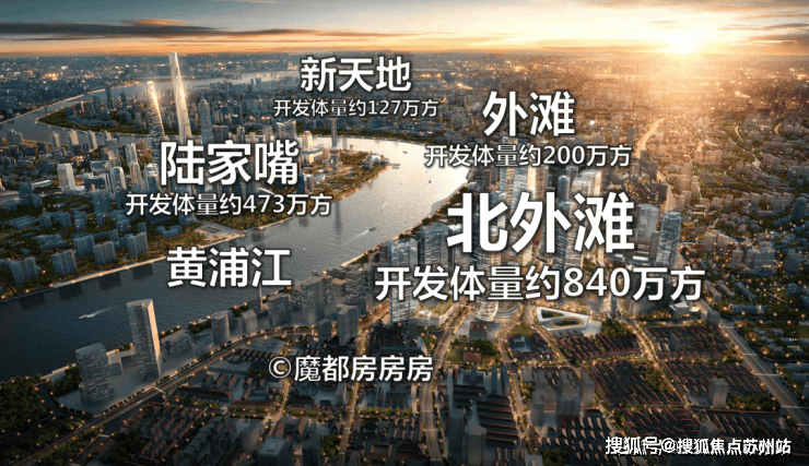 海泰北外滩(售楼处)首页网站-2025海泰北外滩楼盘评测_最新户型丨停车位(图5)