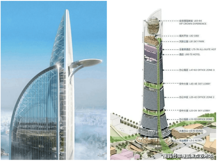 海泰北外滩(售楼处)首页网站-2025海泰北外滩楼盘评测_最新户型丨停车位(图19)