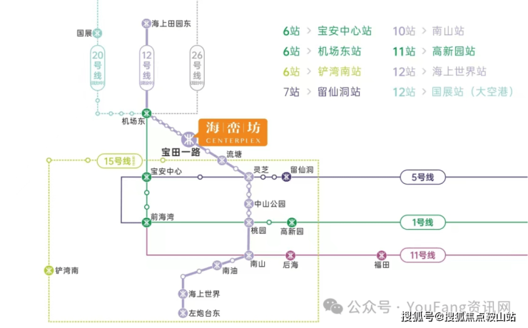 海峦坊(售楼处)首页网站-海峦坊营销中心-欢迎您-楼盘详情-最新价格-户型图-容积率@售楼处(图4)