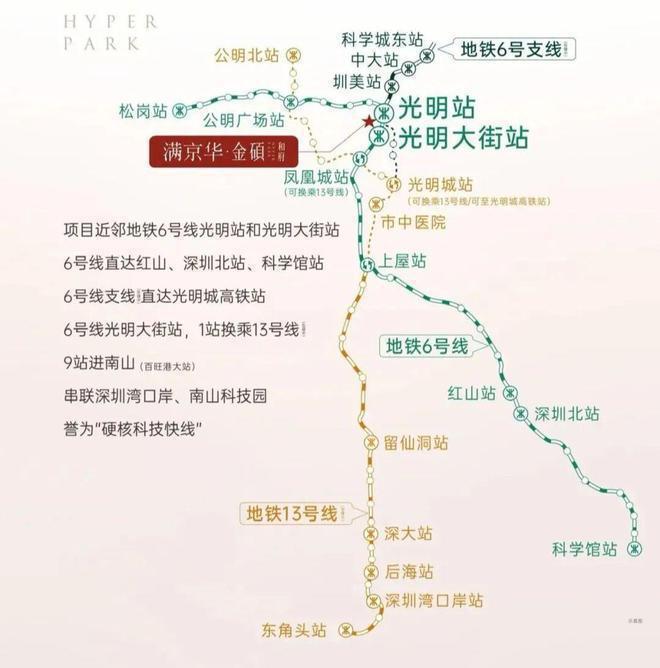 满京华金硕臻府预计2026年10月交房交房时间明确(图9)