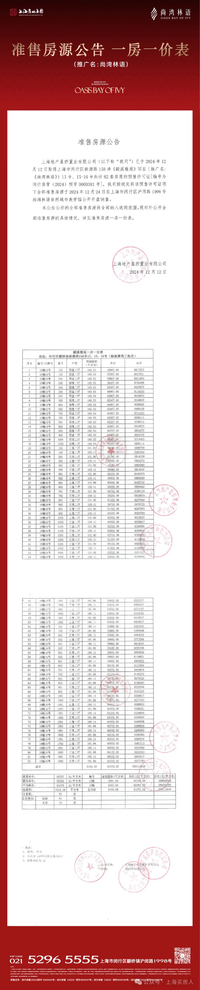 kaiyun：尚湾林语售楼处｜尚湾林语优缺点：更具价值和潜力的宜居之地！(图2)