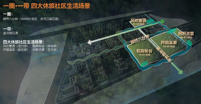 kaiyun：尚湾林语售楼处｜尚湾林语优缺点：更具价值和潜力的宜居之地！(图20)