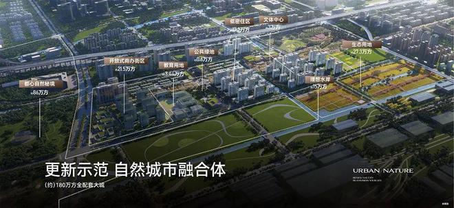 kaiyun：尚湾林语售楼处｜尚湾林语优缺点：更具价值和潜力的宜居之地！(图32)