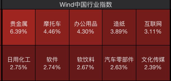kaiyun：尚湾林语售楼处｜尚湾林语优缺点：更具价值和潜力的宜居之地！(图38)