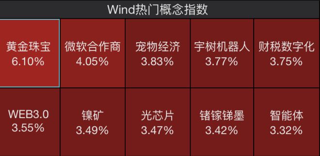 kaiyun：尚湾林语售楼处｜尚湾林语优缺点：更具价值和潜力的宜居之地！(图37)