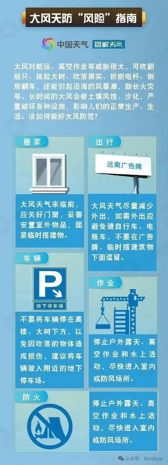 kaiyun网站：非必要不出门！大风吹进天津了吗？天津地铁部分线路及车站临时停运！(图4)