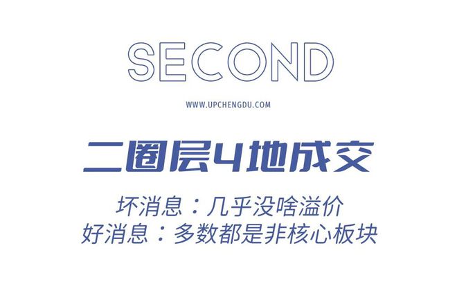 破4！成都楼面价真的太疯了！(图8)