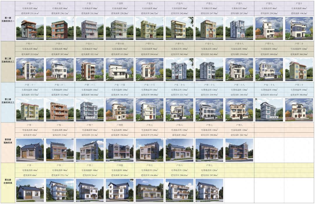 快看！免费用！清远汉瑶壮族农房设计图来了