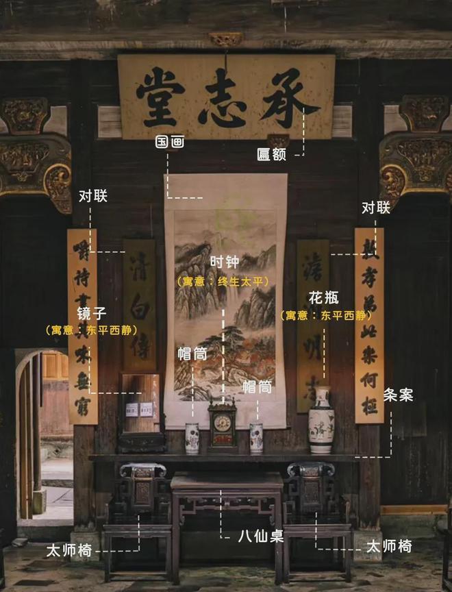 中堂陈设美学(图2)