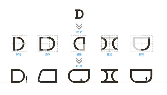 方磊会客厅丨上海易成办公室：有温度的办公未来(图4)