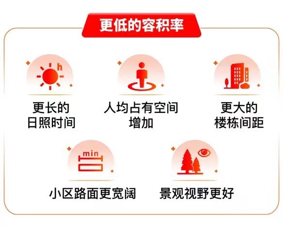 kaiyun网站：【】嘉利椿廷(嘉利椿廷售楼处)首页网站-2025房价！(图8)