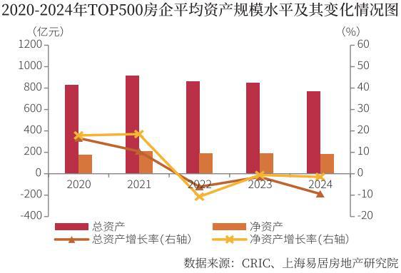 kaiyun网站：【】嘉利椿廷(嘉利椿廷售楼处)首页网站-2025房价！(图12)