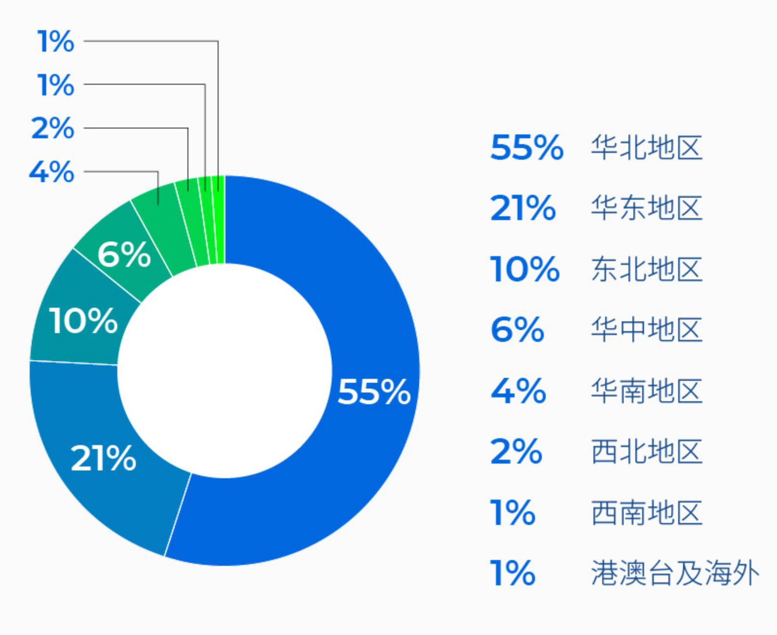 2026北京家居展定档百万级买家池等您对接！(图4)