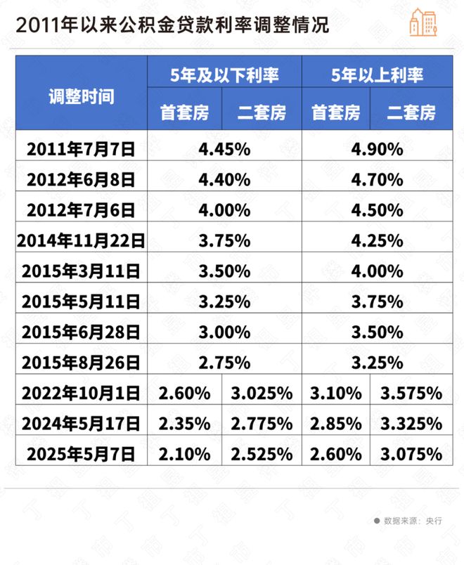！通用昱墅网站通用昱墅售楼处发布-楼盘评测(图6)