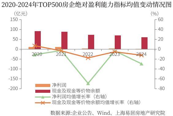 时美大厦(时美大厦售楼处)静安首页网站-欢迎您(图6)