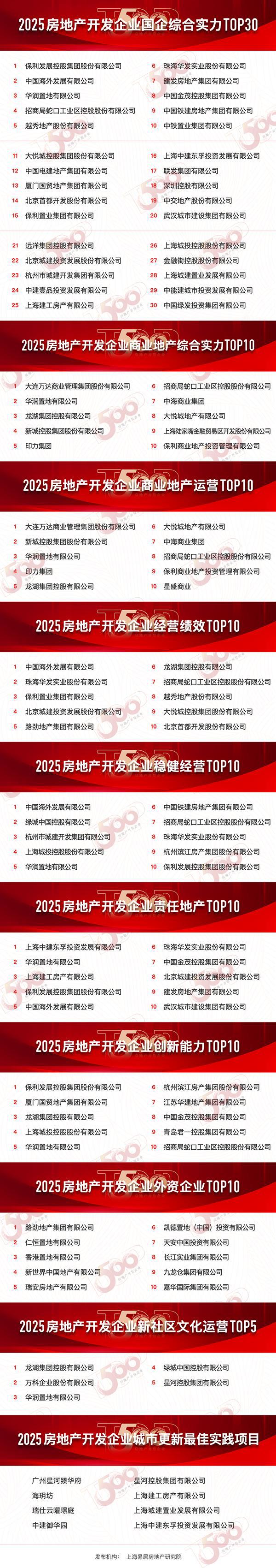 时美大厦(时美大厦售楼处)静安首页网站-欢迎您(图10)