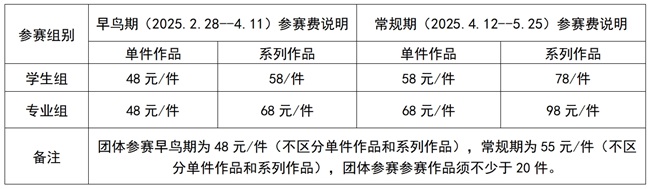 第四届HKDADC香港数字艺术设计大赛（春季赛）邀您参赛！(图3)