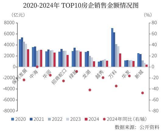 kaiyun入口：！2025年·外滩时代(外滩时代售楼处)首页网站-售中心(图5)