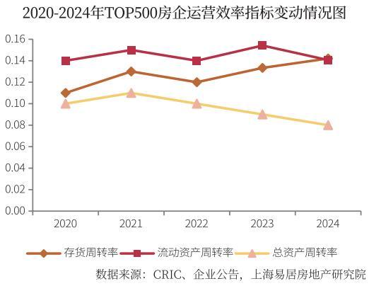 kaiyun入口：！2025年·外滩时代(外滩时代售楼处)首页网站-售中心(图6)