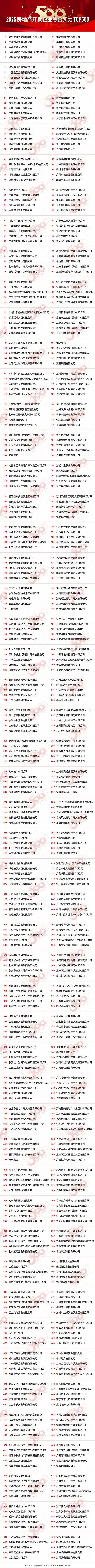 kaiyun入口：！2025年·外滩时代(外滩时代售楼处)首页网站-售中心(图7)