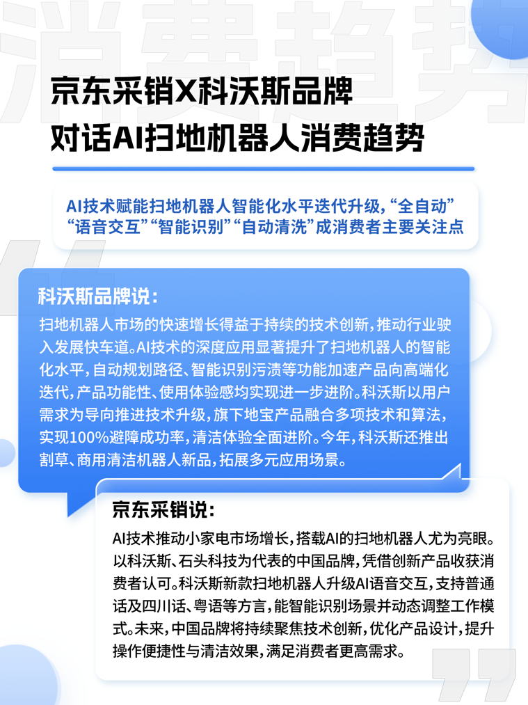 kaiyun入口：京东联合多品牌看“AI浪潮下的中国品牌”：国产AI产品获超7成消费者认可(图6)
