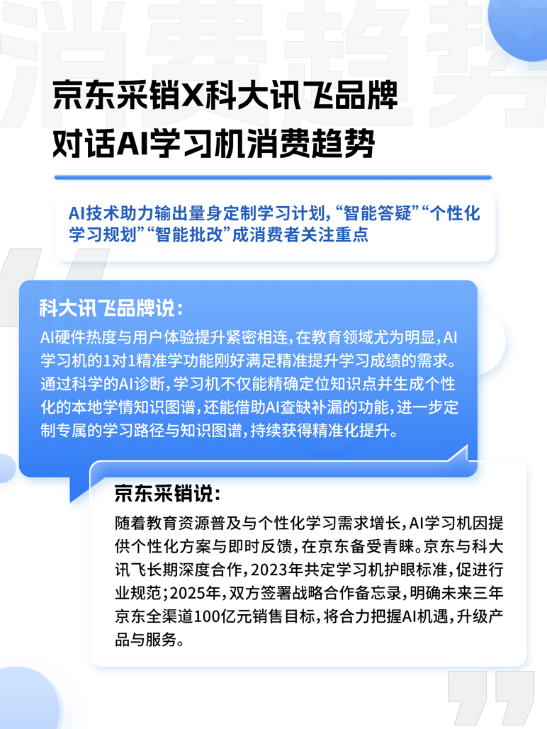 kaiyun入口：京东联合多品牌看“AI浪潮下的中国品牌”：国产AI产品获超7成消费者认可(图8)