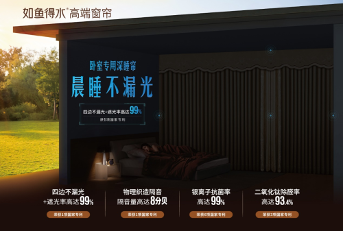 高端窗帘品牌代理选如鱼得水一路乘风破浪迈向胜利的彼岸(图2)