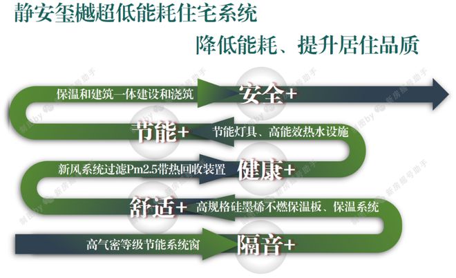 【静安玺樾】2025网站-上海静安玺樾楼盘详情-上海房天下(图28)