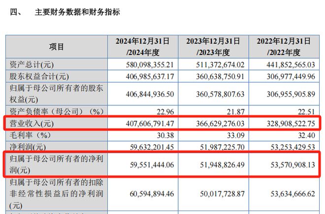 打新！立讯“小伙伴”来了(图3)